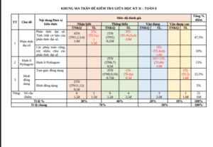 Anh chup man hinh 2025 07 21 194749