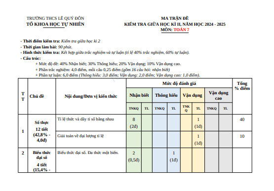 Anh chup man hinh 2025 07 21 195438