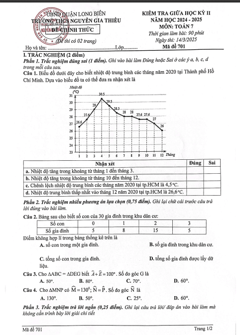 Anh chup man hinh 2025 07 21 200341