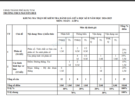 Anh chup man hinh 2025 07 21 200705