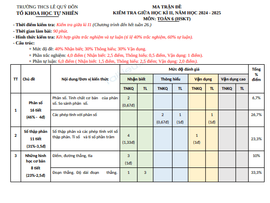 Anh chup man hinh 2025 07 21 201500