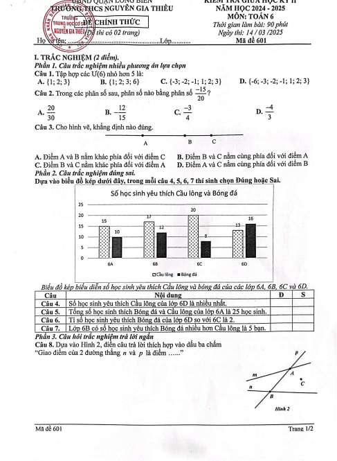 Anh chup man hinh 2025 07 21 202226