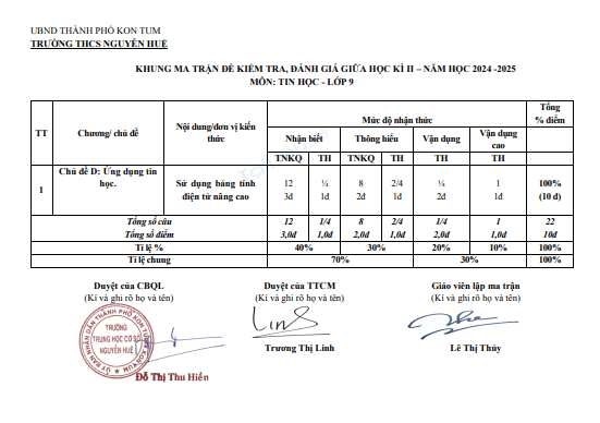 Anh chup man hinh 2025 07 21 202421