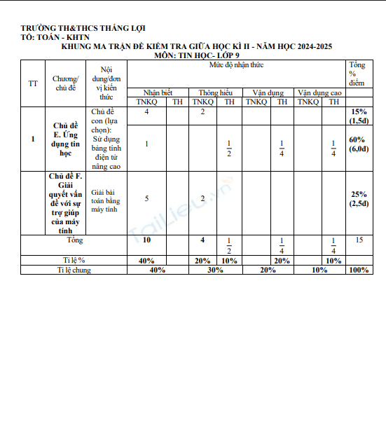 Anh chup man hinh 2025 07 21 203140