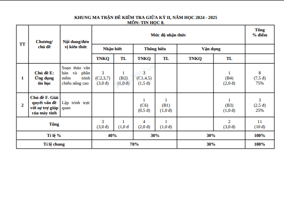 Anh chup man hinh 2025 07 21 203453