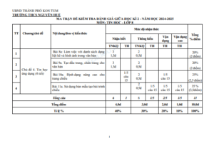 Anh chup man hinh 2025 07 21 203552