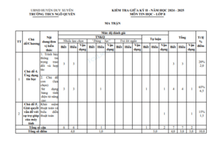 Anh chup man hinh 2025 07 21 203751