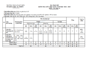 Anh chup man hinh 2025 07 21 203845