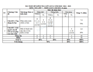 Anh chup man hinh 2025 07 21 204510