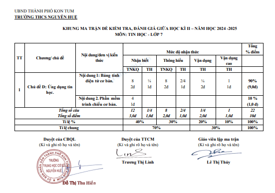 Anh chup man hinh 2025 07 21 204613