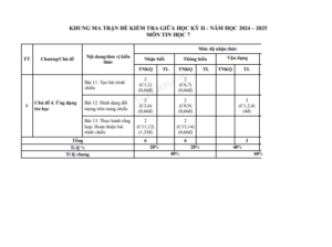 Anh chup man hinh 2025 07 21 204710