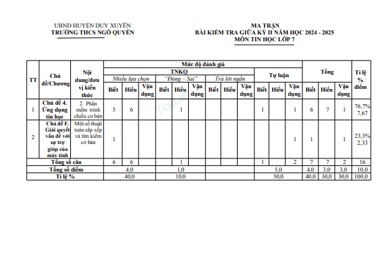 Anh chup man hinh 2025 07 21 204810