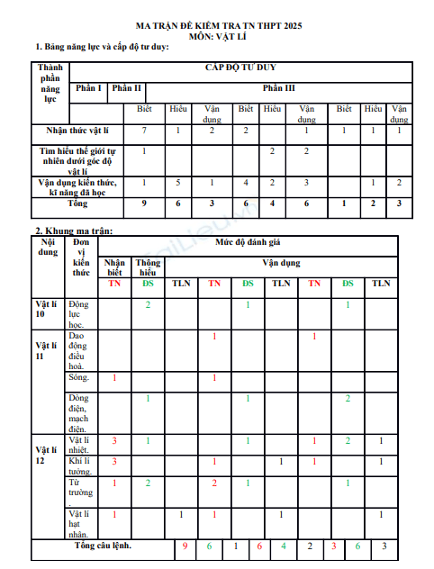 Screenshot 2025 07 03 090143