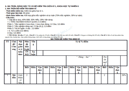 Đề minh họa kiểm tra giữa học kì 1 môn Khoa học tự nhiên lớp 6 năm 2024-2025 có đáp án - Trường THCS TT Phù Mỹ 1 Screenshot 2025 07 06 165336