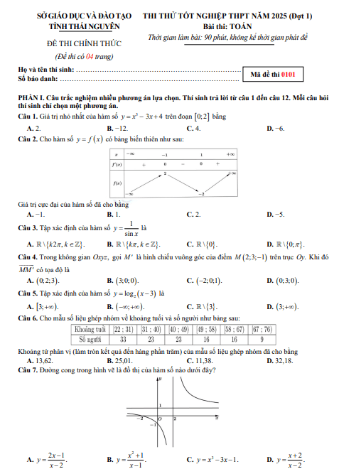 Đề thi thử tốt nghiệp THPT môn Toán năm 2025 có đáp án - Sở GD&ĐT Thái Nguyên (Đợt 1) 1 Screenshot 2025 07 06 182343