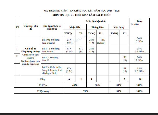 Screenshot 2025 07 06 205855