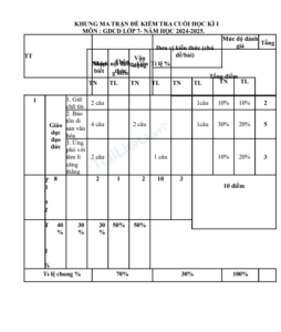 Screenshot 2025 07 06 215600