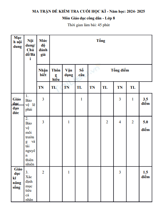 Screenshot 2025 07 07 123612