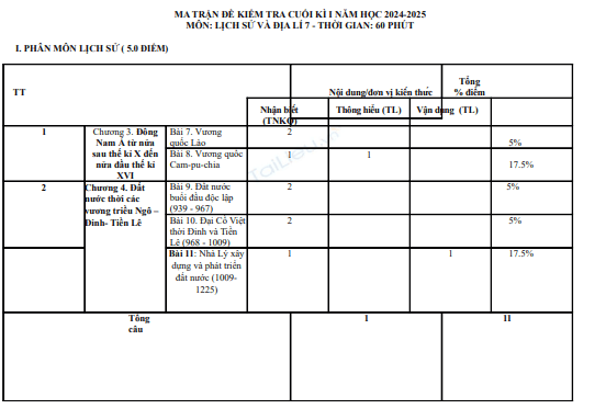 Screenshot 2025 07 07 124838