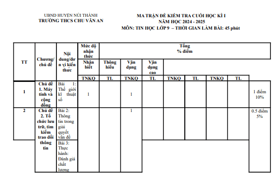 Screenshot 2025 07 07 181941