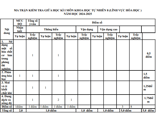 Screenshot 2025 07 07 213602