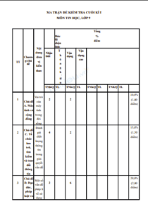 Anh chup man hinh 2025 08 01 123741