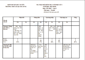 Anh chup man hinh 2025 08 01 124959