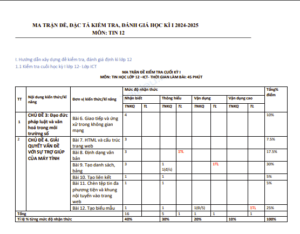 Anh chup man hinh 2025 08 01 130727