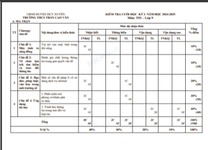 Anh chup man hinh 2025 08 01 131741