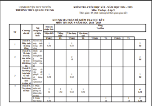 Anh chup man hinh 2025 08 01 132148