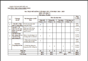 Anh chup man hinh 2025 08 01 132401