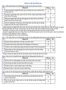 Anh chup man hinh 2025 09 03 142807