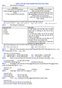 Anh chup man hinh 2025 09 03 173712