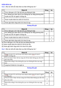 Anh chup man hinh 2025 09 03 175003