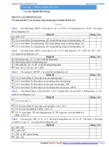 Anh chup man hinh 2025 09 04 151953