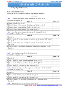 Anh chup man hinh 2025 09 06 090853