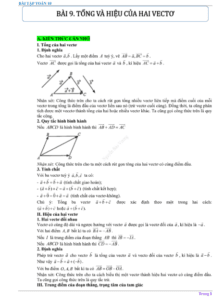 Anh chup man hinh 2025 09 07 203316