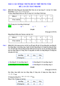 Anh chup man hinh 2025 09 14 111859